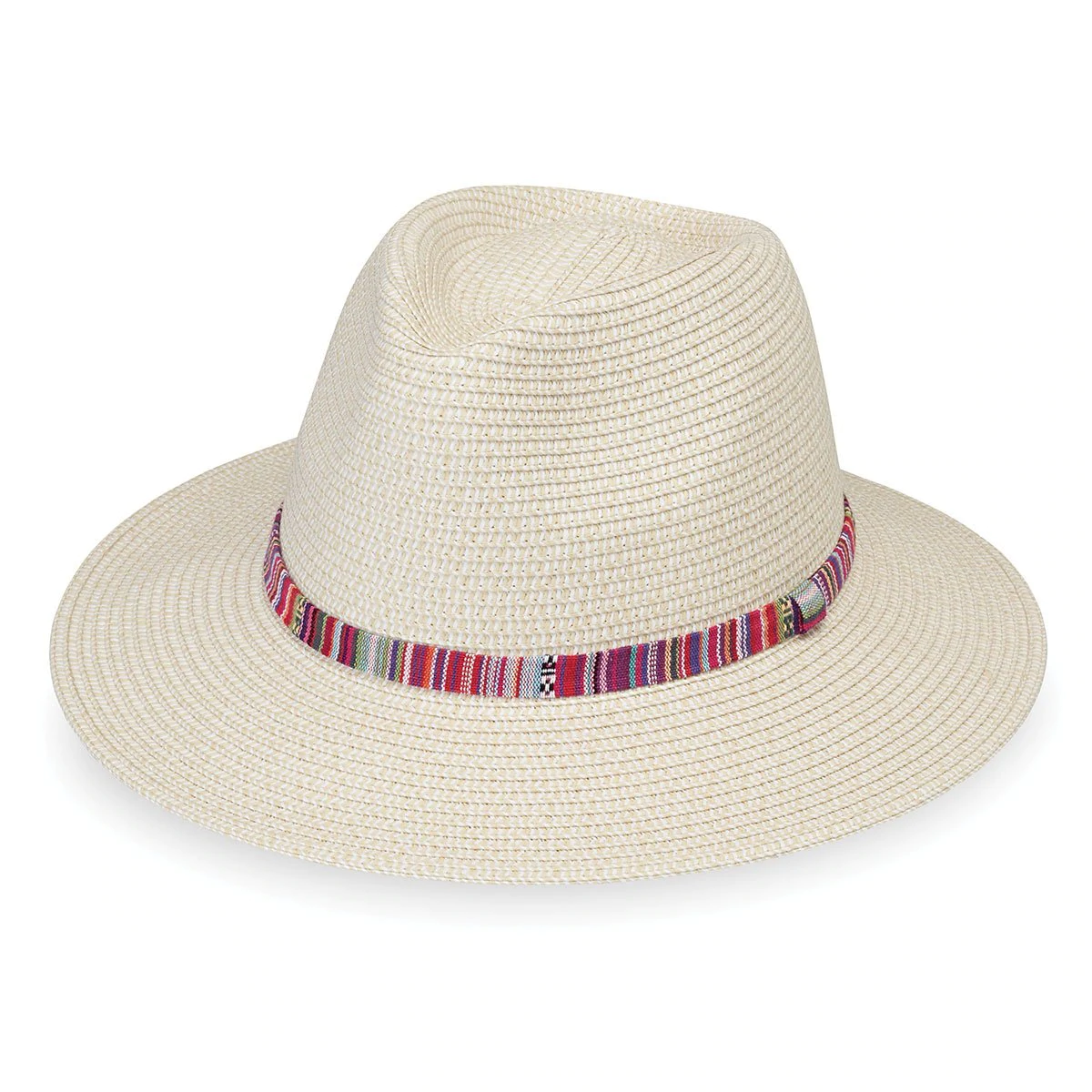 Wallaroo Hat Company Women display picture 1