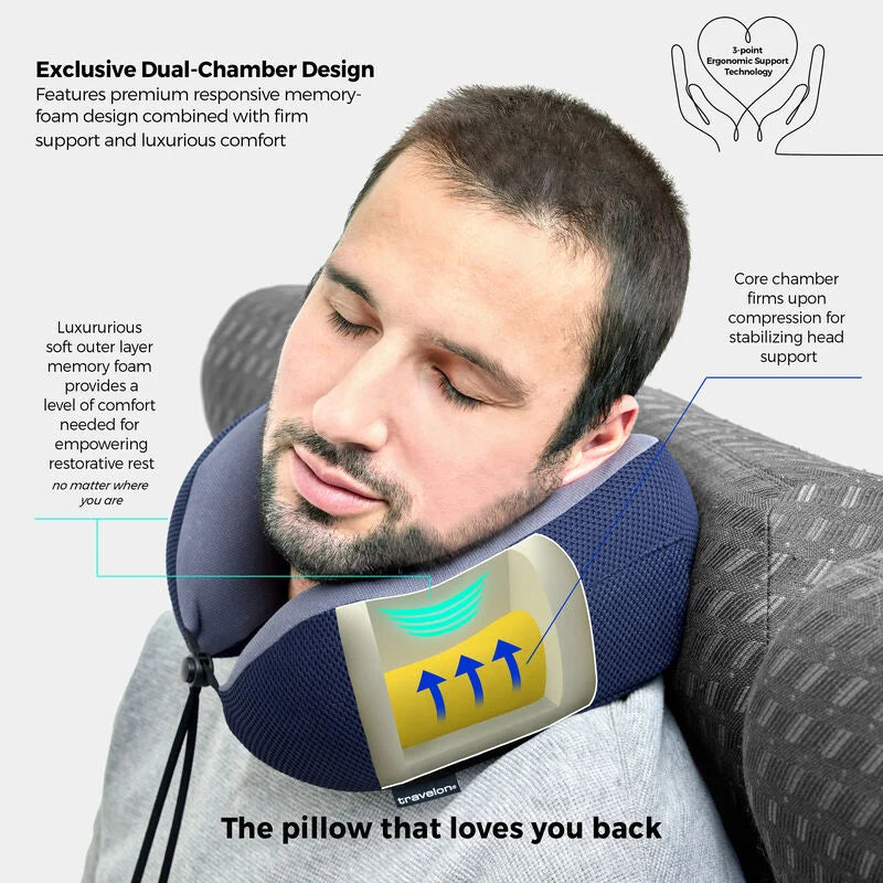 Travelon Transit Premium Neck Pillow - Navy/Gray