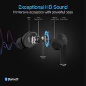 15351_NZT_Xpods_PRO_TWS_with_Wireless_Charging_Case_003