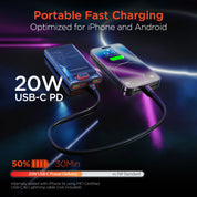 Hypergear 10,000mAh ClearCharge Transparent Fast Charge Power Bank with 20W USB-C PD