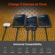 Hypergear 10,000mAh ClearCharge Transparent Fast Charge Power Bank with 20W USB-C PD