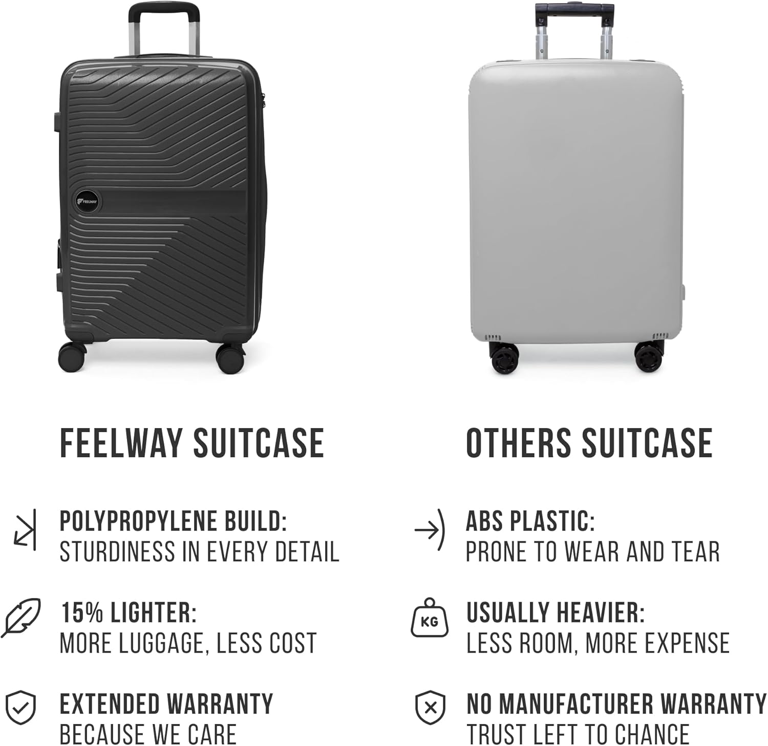 Feelway Luggage 20" Expandable Carry On - Black