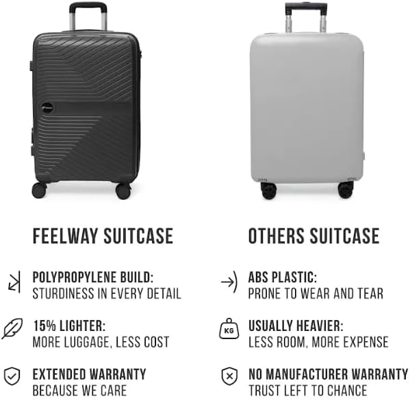 Feelway Luggage 24" Expandable Spinner - Black