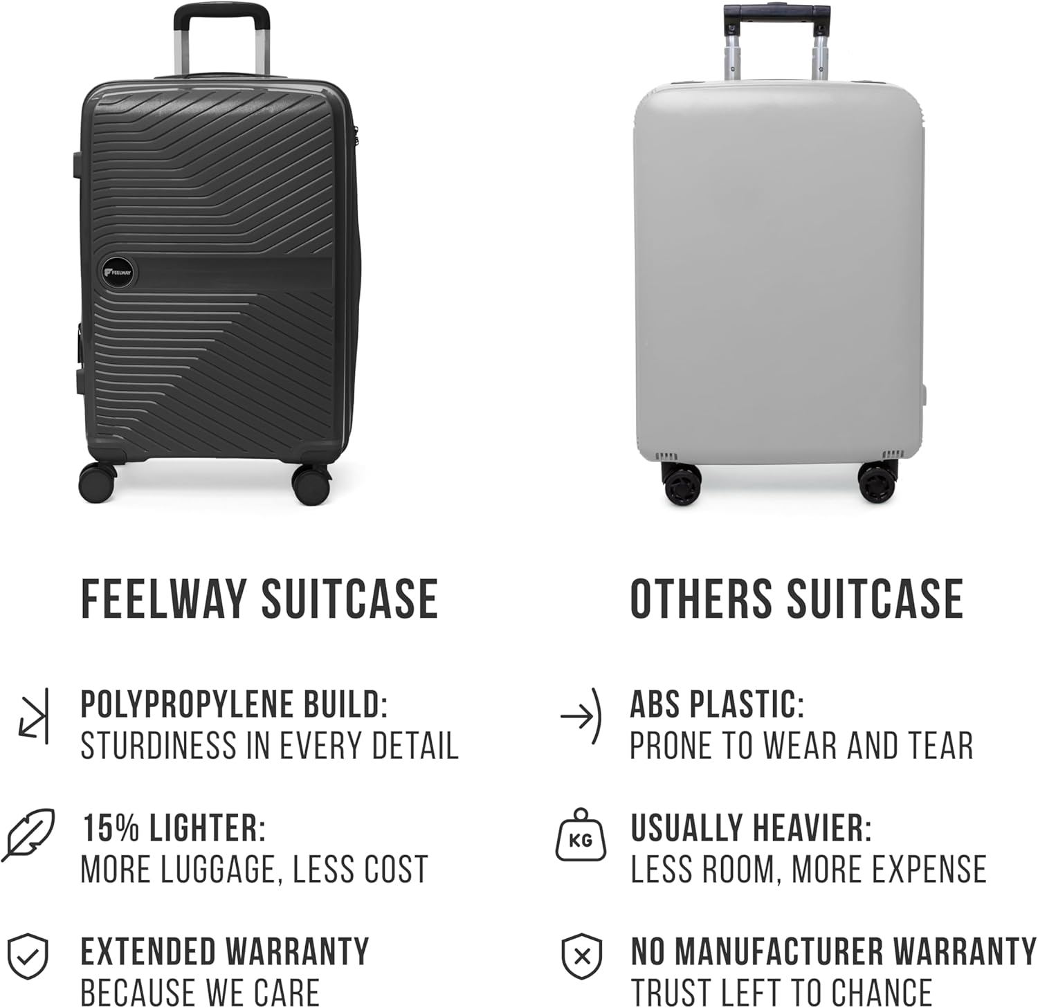Feelway Luggage 28" Expandable Spinner  - Black