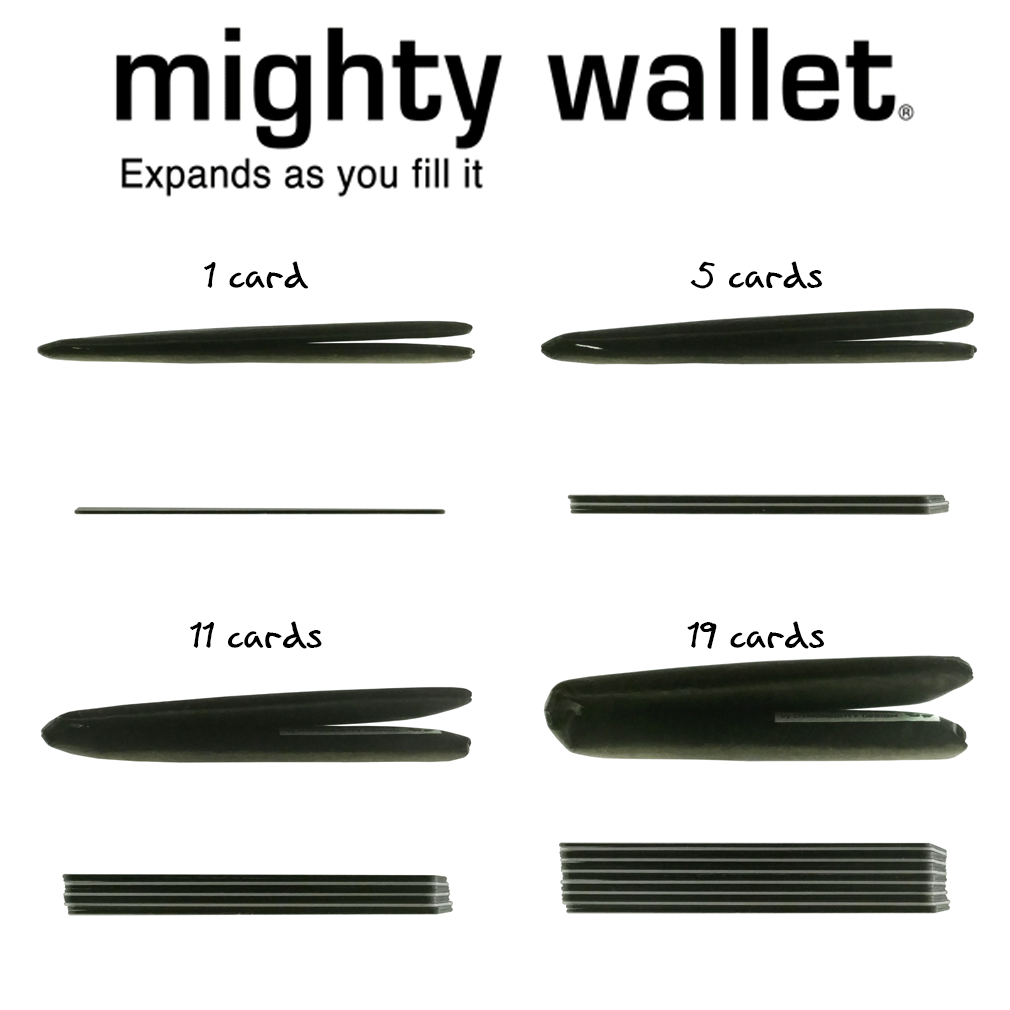 LA Ocean Mighty Wallet