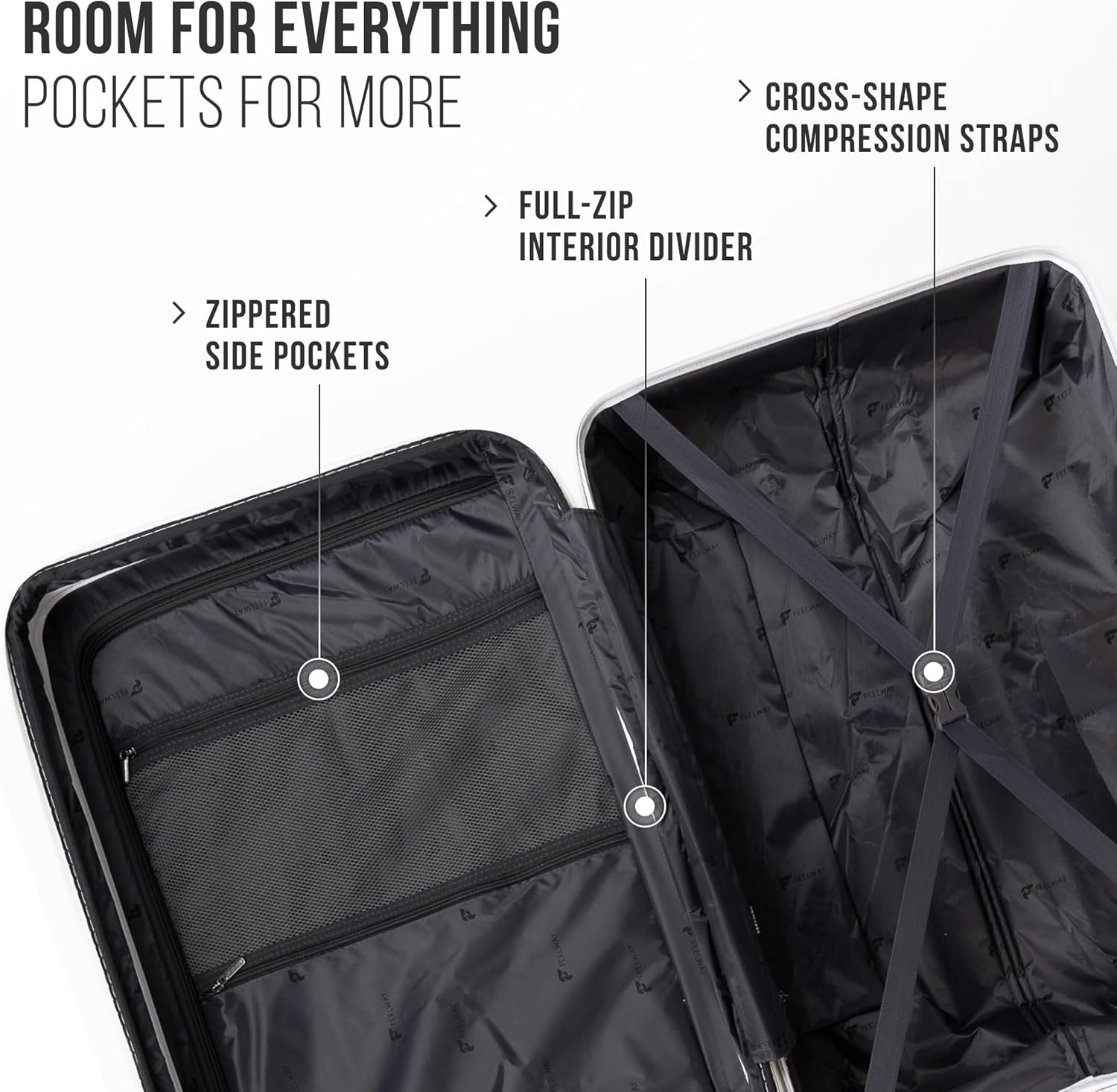 Feelway Luggage 28" Expandable Spinner  - White