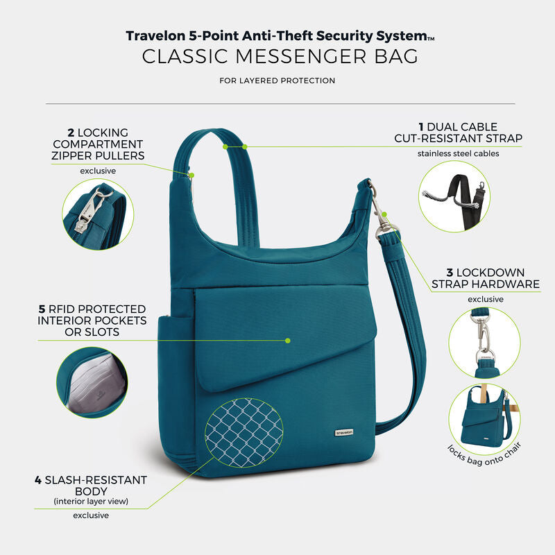 Travelon Anti-Theft Classic Messenger Bag - Teal