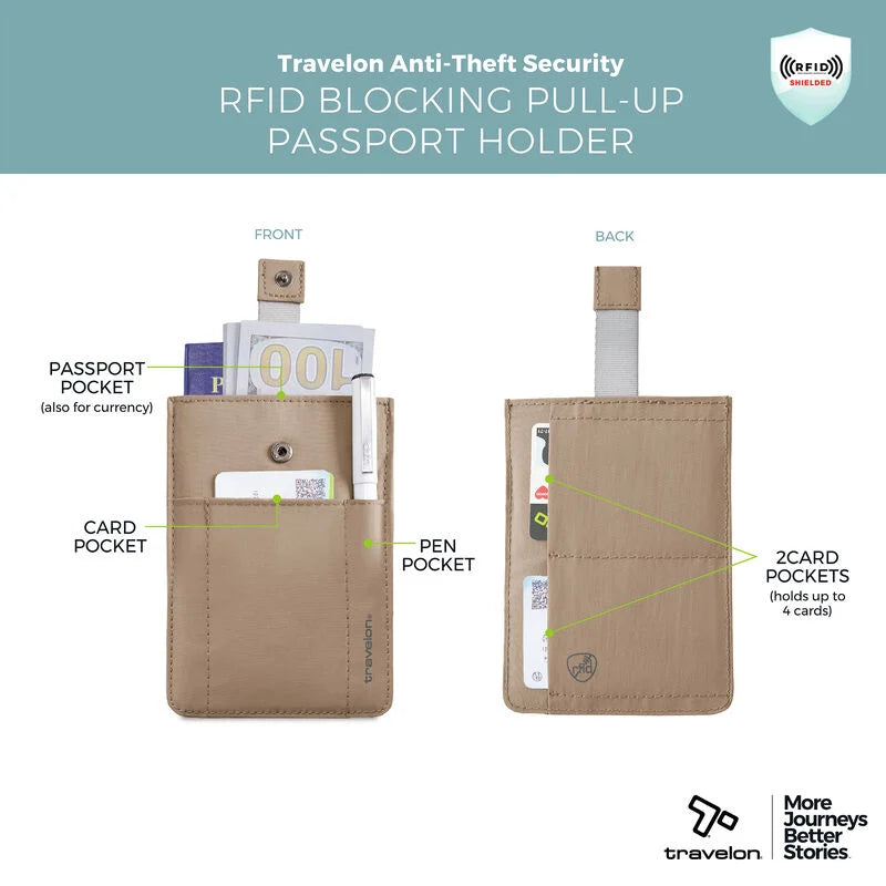 Travelon RFID Blocking Pull-Up Passport Holder - Sable