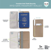 Travelon RFID Blocking Flap Closure Passport Case - Sable