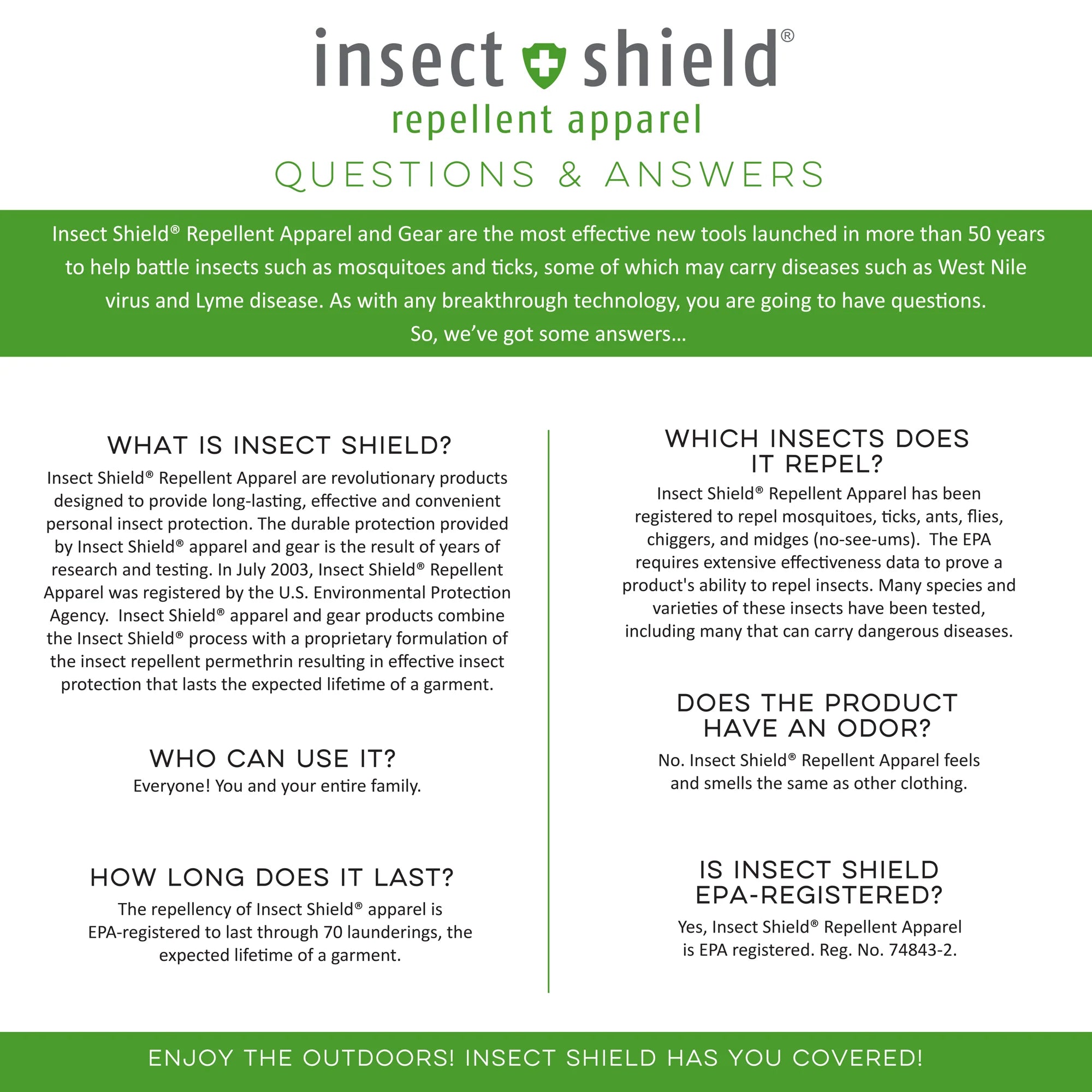 Bucky Classic Insect Shield Scarf - Terracotta