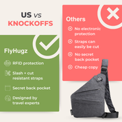 FlyHugz® Anti Theft Travel Crossbody Bag: Gray