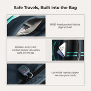 Bagsmart Blast Pro 40L Travel Backpack - Shade Blue