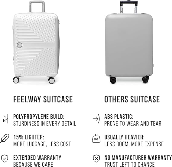 Feelway Luggage 20" Expandable Carry On - White