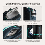 Bagsmart Blast Pro 40L Travel Backpack - Shade Blue