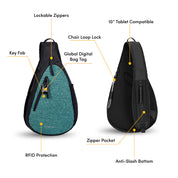 Sherpani Esprit Anti-theft Sling Backpack - Teal