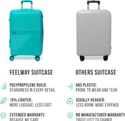 Feelway Luggage 28" Expandable Spinner  - Sky Blue