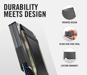 Ridge RFID Wallet - Slate