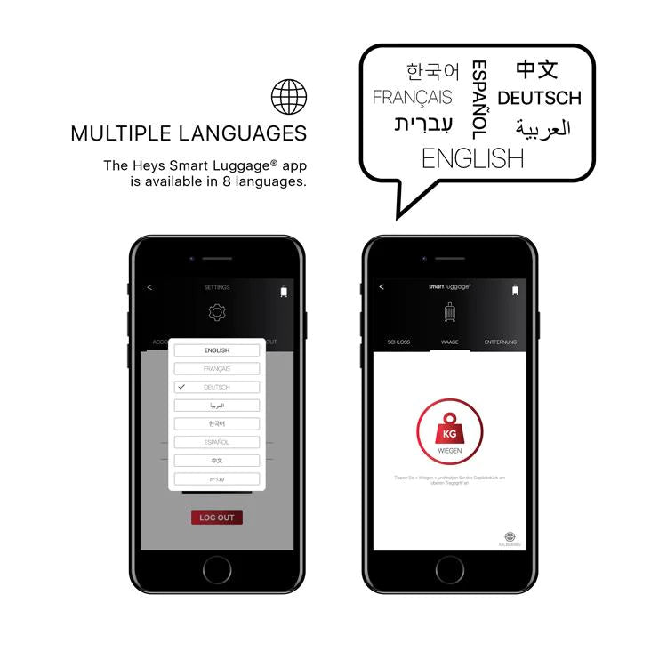 SmartLuggage_features_4language_ad774a49-d733-4c51-9264-3c5aa2dcf0c3_750x750
