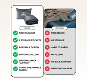 FlyHugz® Travel Blanket & Comfort Bag: Gray