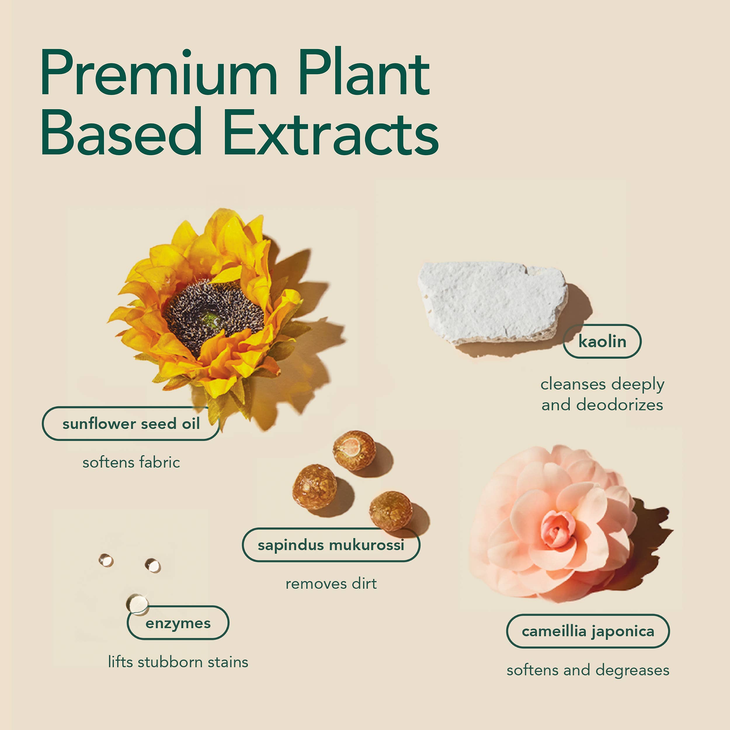 Kind Laundry Detergent Sheets Travel Pack - Fragrance Free 6 Loads