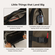 Bagsmart Blast 43L Rolling Backpack - Cedar