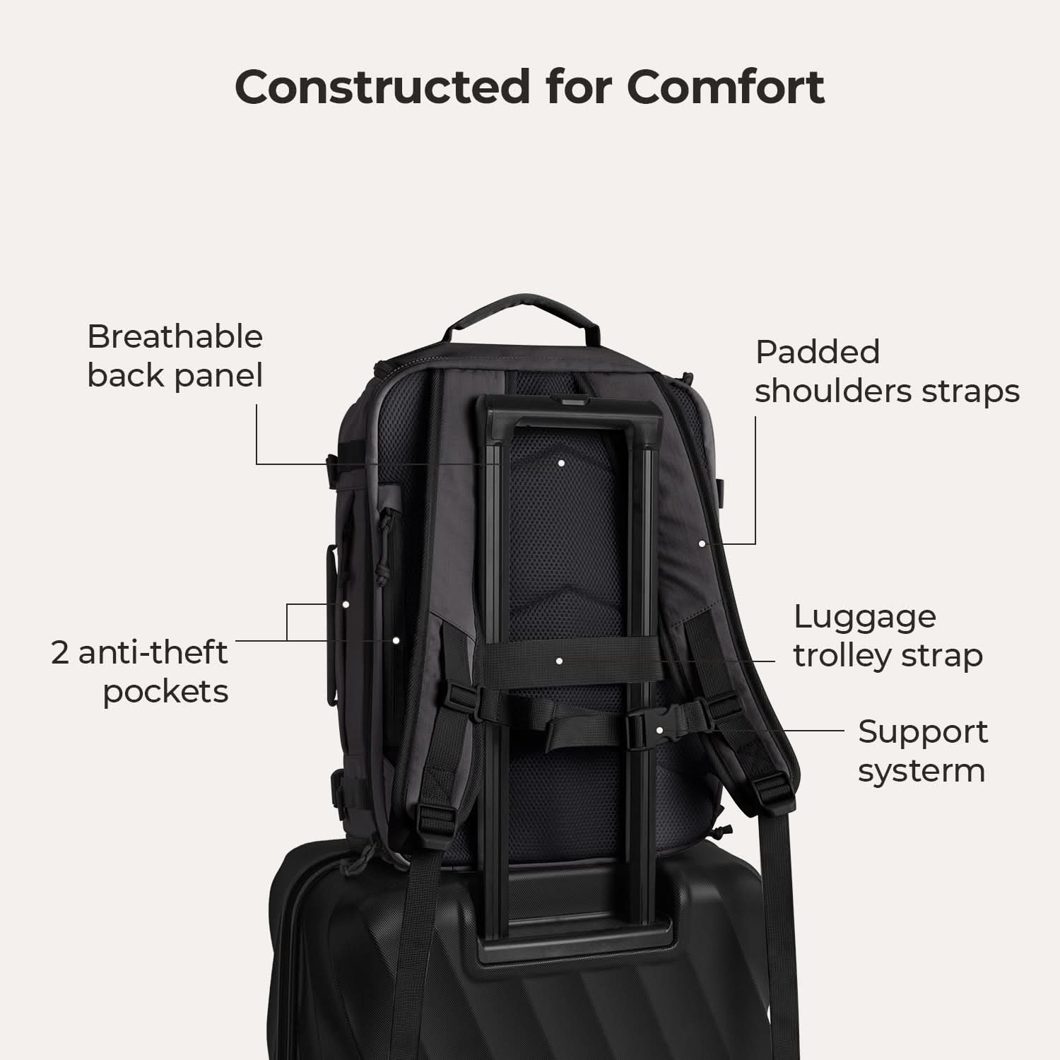 bagsmart travel organizer series backpack black Bagsmart Blast Quick Access 28-38L Expandable Carry On Travel Backpack