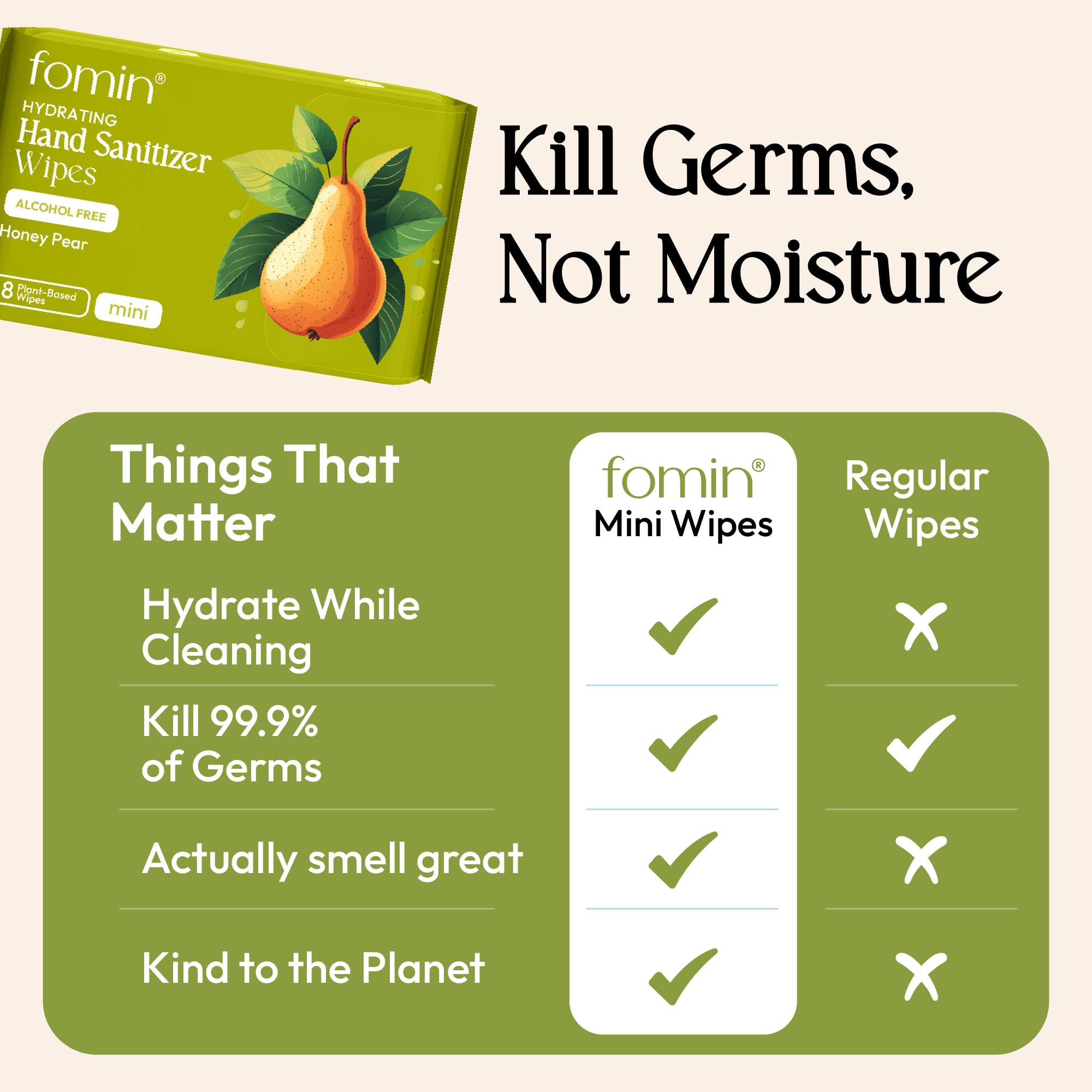 Fomin Travel Size Hand Sanitizer Wipes - Honey Pear