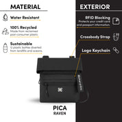 Sherpani Pica Crossbody Raven