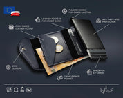 Retro 51 Pularys Leather RFID Raven Wallet - Navy Blue