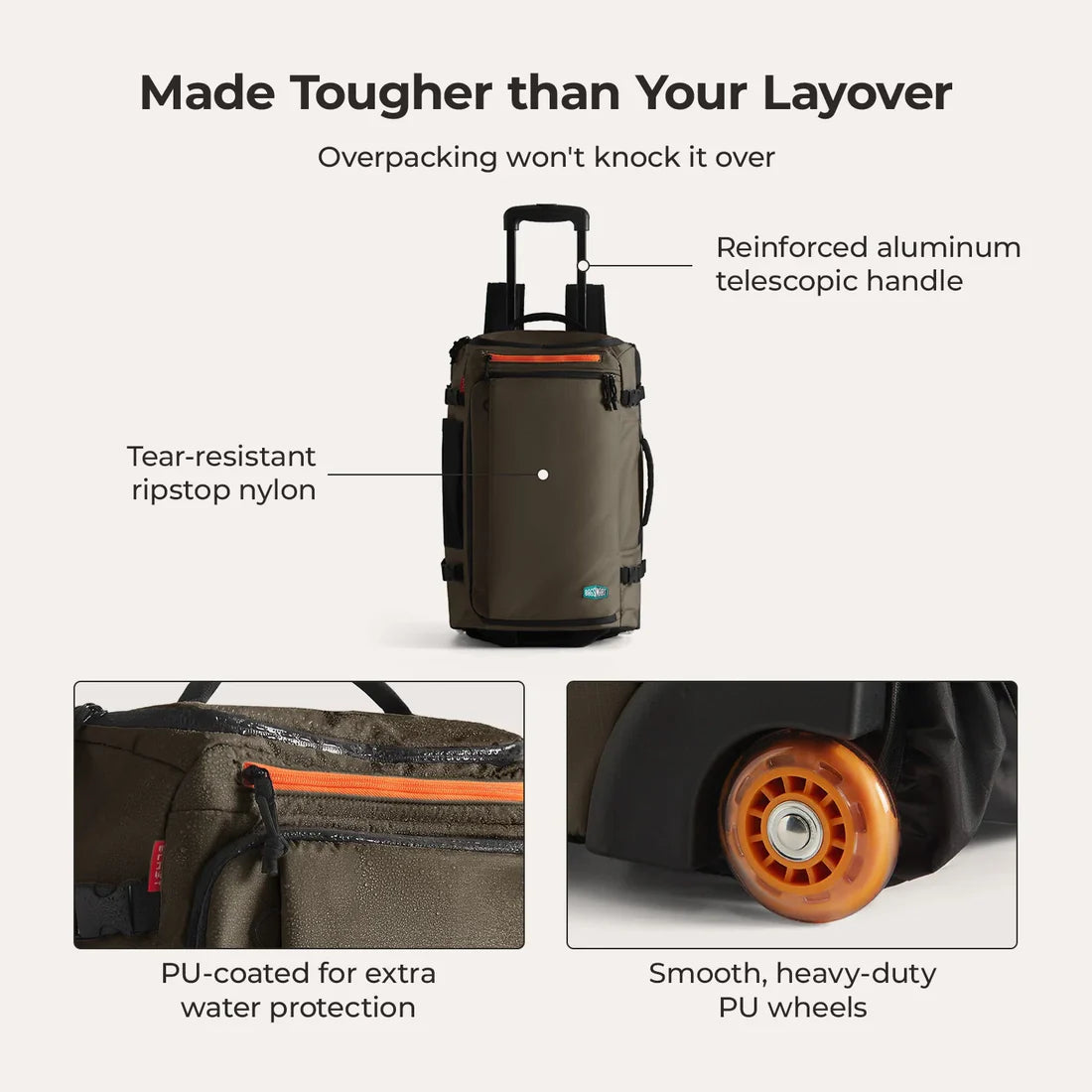 Bagsmart Blast 43L Rolling Backpack - Cedar