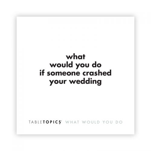 tt-what-would-you-do-card-2