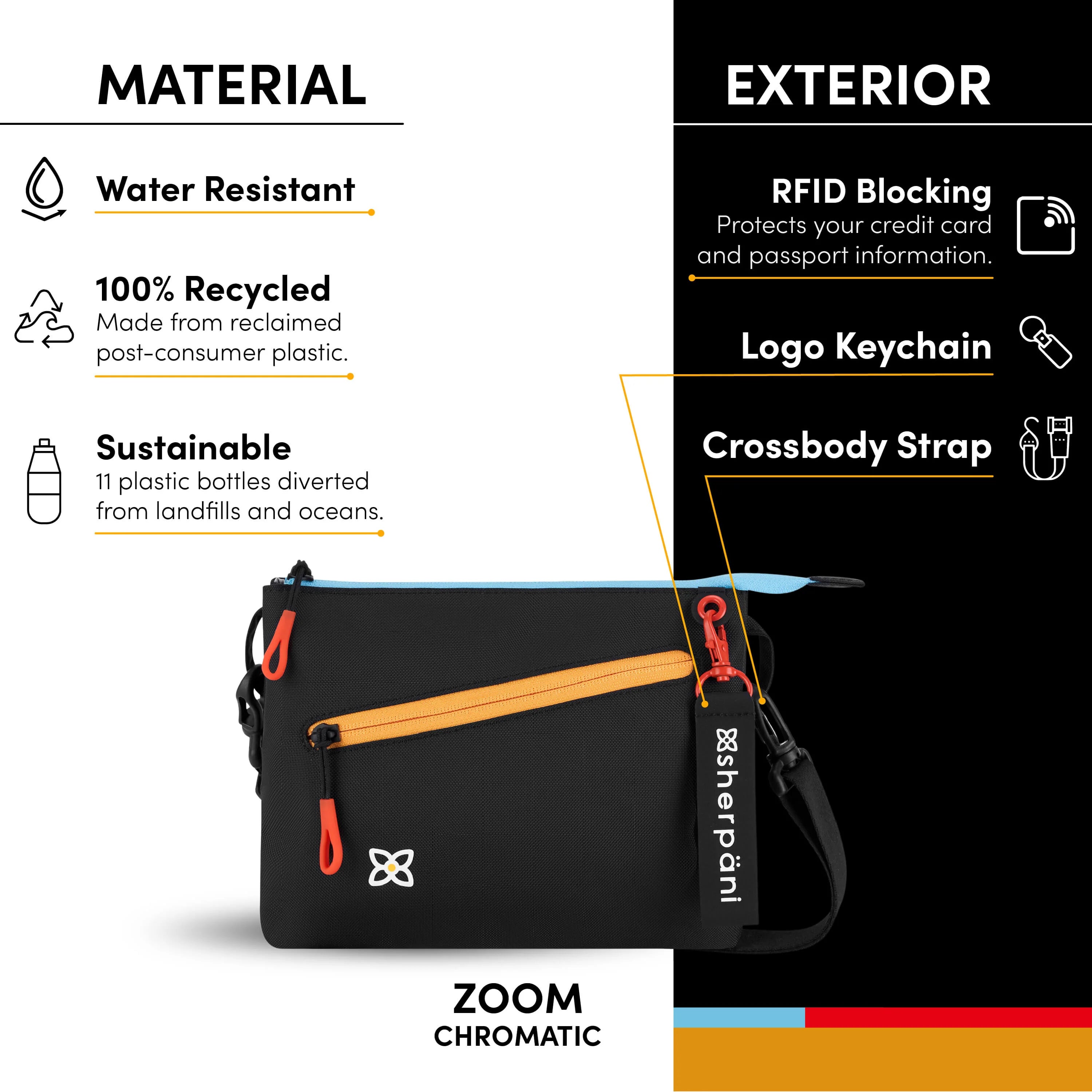 Sherpani Zoom Crossbody Chromatic